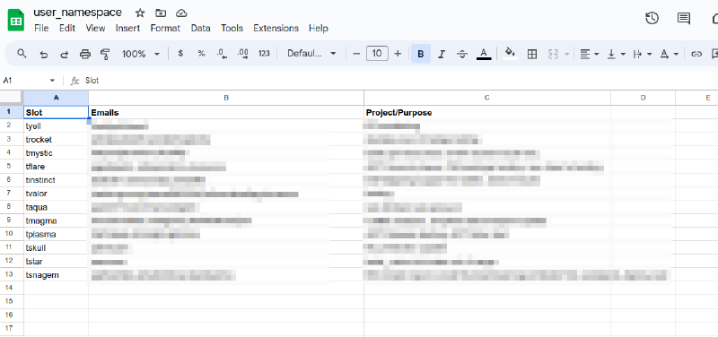 Namespace mapping sheet